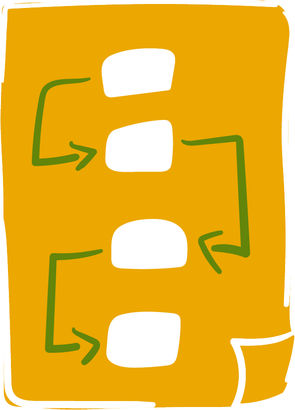 Get-a-Plan